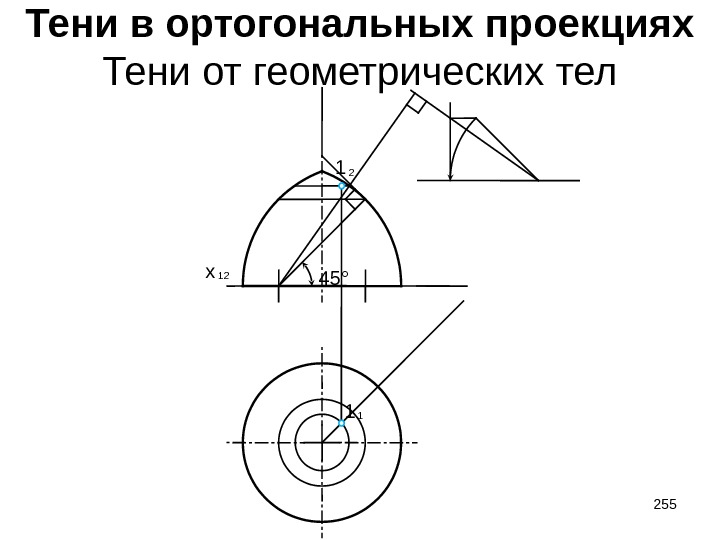 Тени в ортогональных проекциях Тени от геометрических тел 12 x 11 21 45° 255
