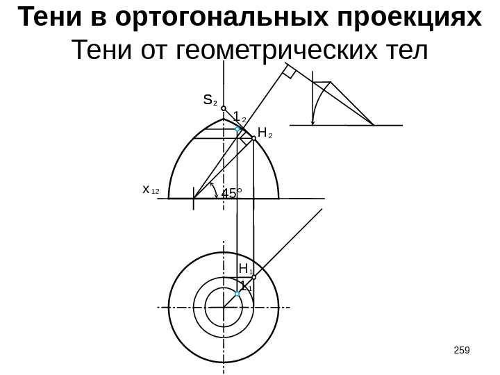 Тени в ортогональных проекциях Тени от геометрических тел 12 x 11 21 45° 2592