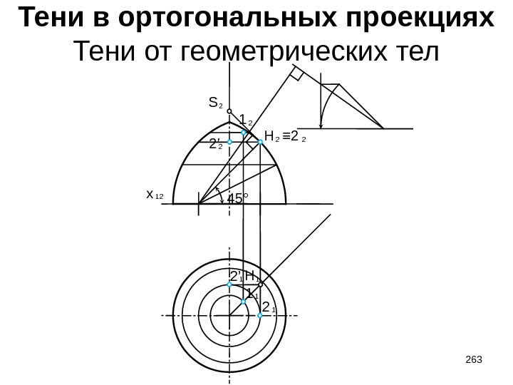 Тени в ортогональных проекциях Тени от геометрических тел 12 x 11 21 45° 2’
