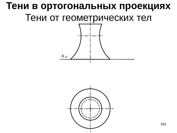 Тени в ортогональных проекциях Тени от геометрических тел 12 x 291 