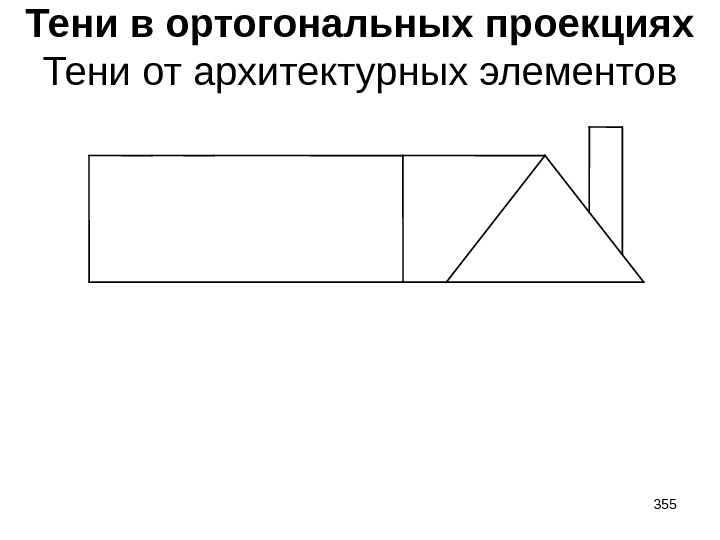 Тени в ортогональных проекциях Тени от архитектурных элементов 355 