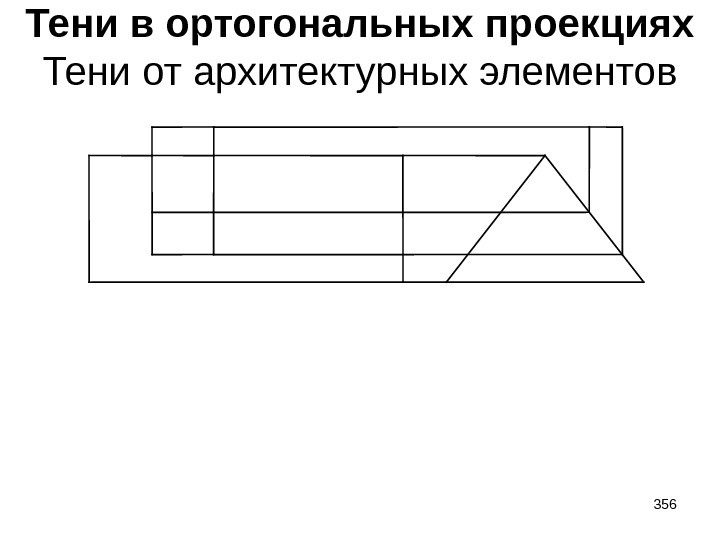 Тени в ортогональных проекциях Тени от архитектурных элементов 356 