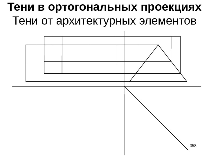 Тени в ортогональных проекциях Тени от архитектурных элементов 358 