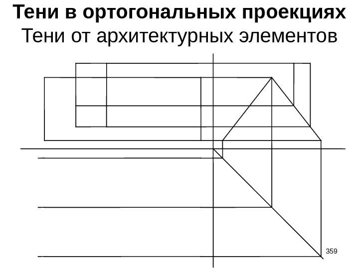Тени в ортогональных проекциях Тени от архитектурных элементов 359 