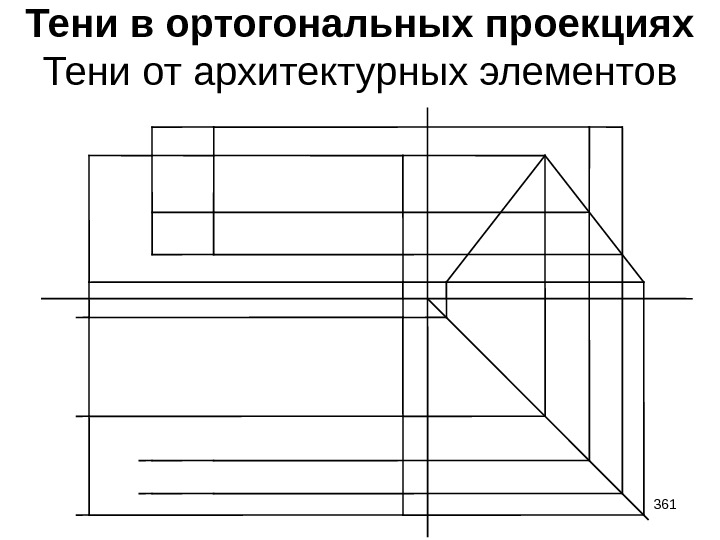 Тени в ортогональных проекциях Тени от архитектурных элементов 361 