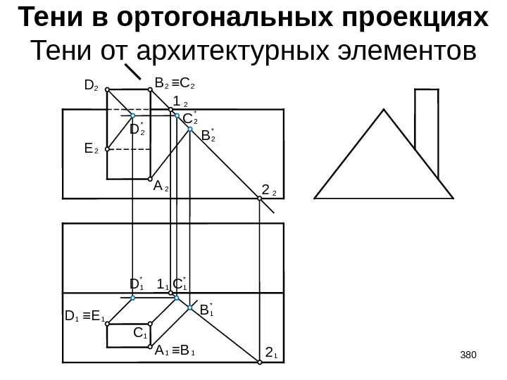 Тени в ортогональных проекциях Тени от архитектурных элементов B  ≡ C 2 A