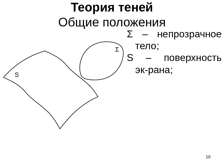 Теория теней Общие положения S Σ Σ – непрозрачное тело; S – поверхность эк