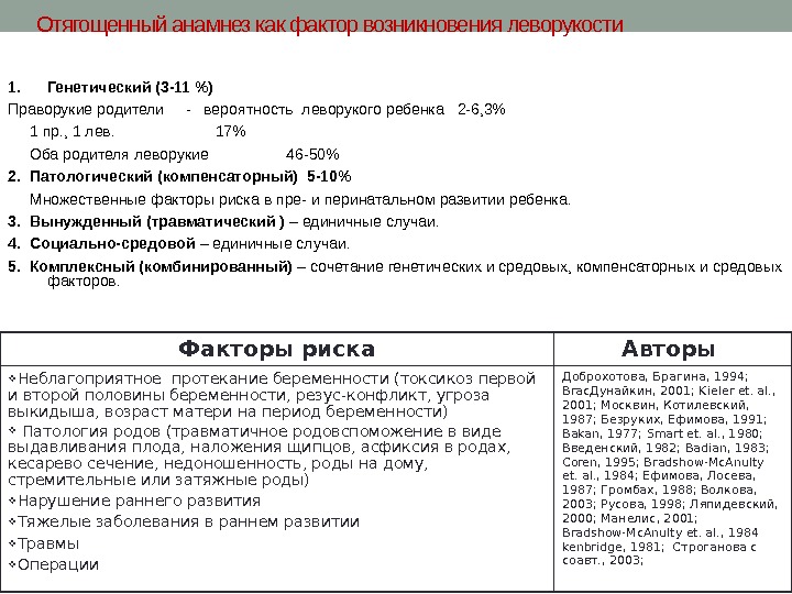 Анамнез по беременности и родам. Анамнез беременности. Анамнез беременной пример. Анамнез как протекала беременность. Патогенез нарушений речи.