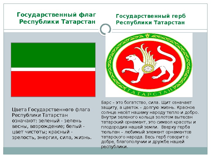 Государственный флаг Республики Татарстан Цвета Государственного флага Республики Татарстан означают: зеленый - зелень весны,