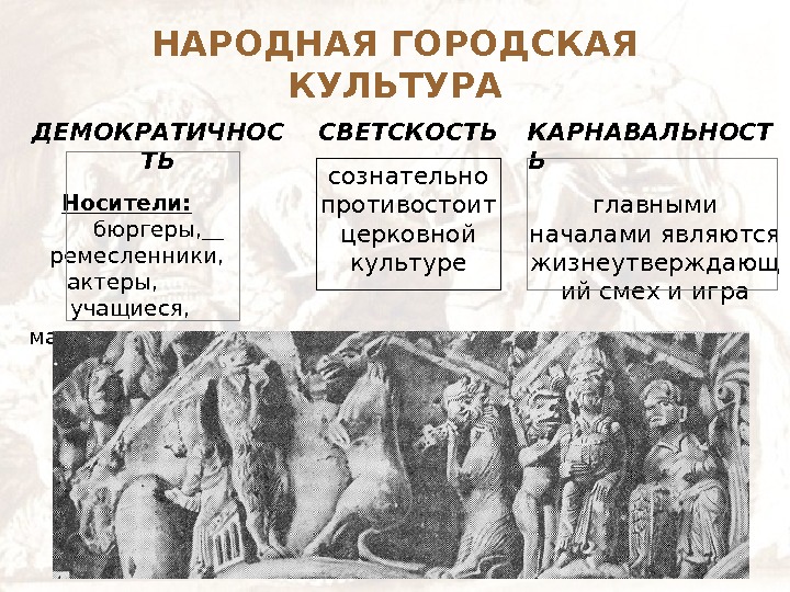   НАРОДНАЯ ГОРОДСКАЯ КУЛЬТУРА ДЕМОКРАТИЧНОС ТЬ Носители:   бюргеры,  ремесленники, 