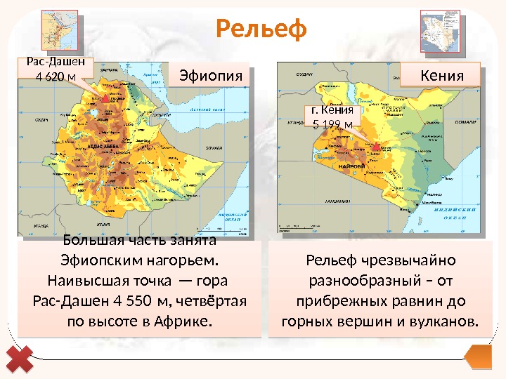 Географические координаты эфиопского нагорья