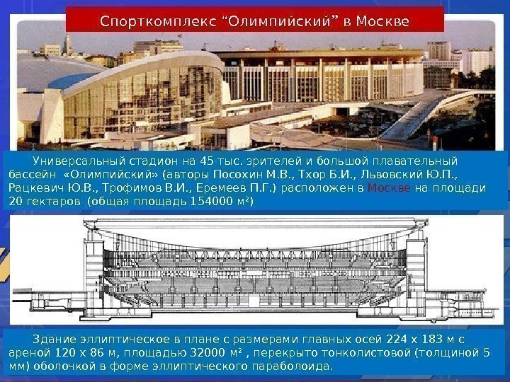 Универсальный стадион на 45 тыс. зрителей и большой плавательный бассейн  «Олимпийский» (авторы Посохин