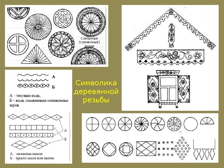 Символика деревянной резьбы. Солярные (солнечные) знаки 