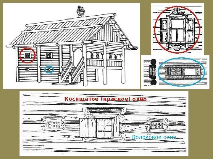 Косящатое (красное) окно Волоковое окно 