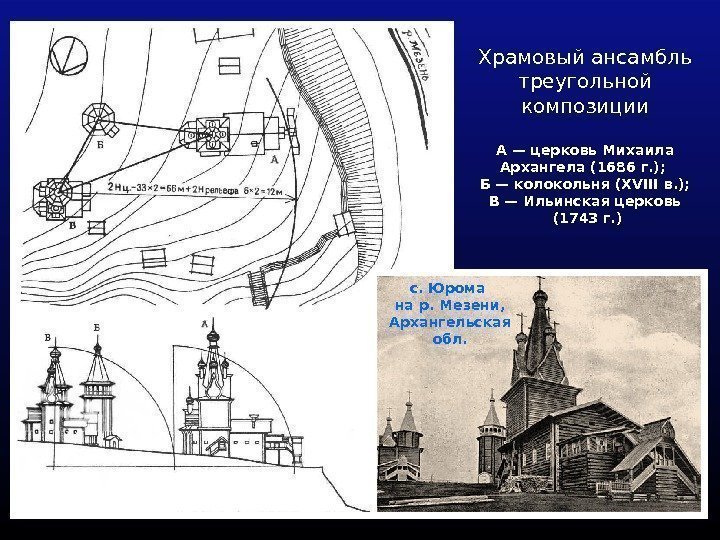 Храмовый ансамбль треугольной композиции А — церковь Михаила Архангела (1686 г. );  Б