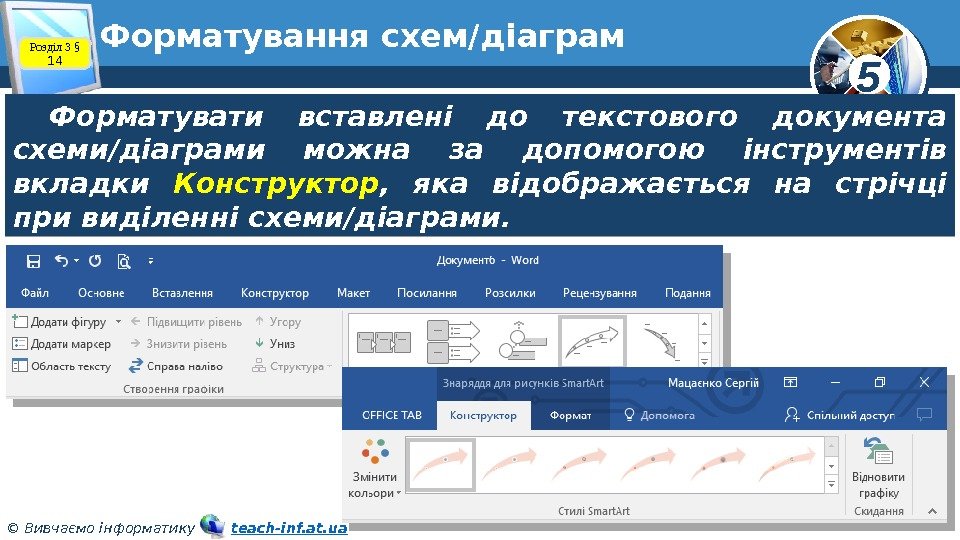 5 © Вивчаємо інформатику   teach-inf. at. ua. Форматування схем/діаграм Форматувати вставлені до