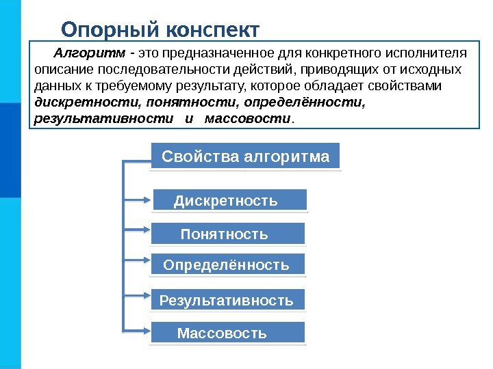 Опорный конспект Дискретность  Свойства алгоритма Понятность  Определённость  Результативность  Массовость 