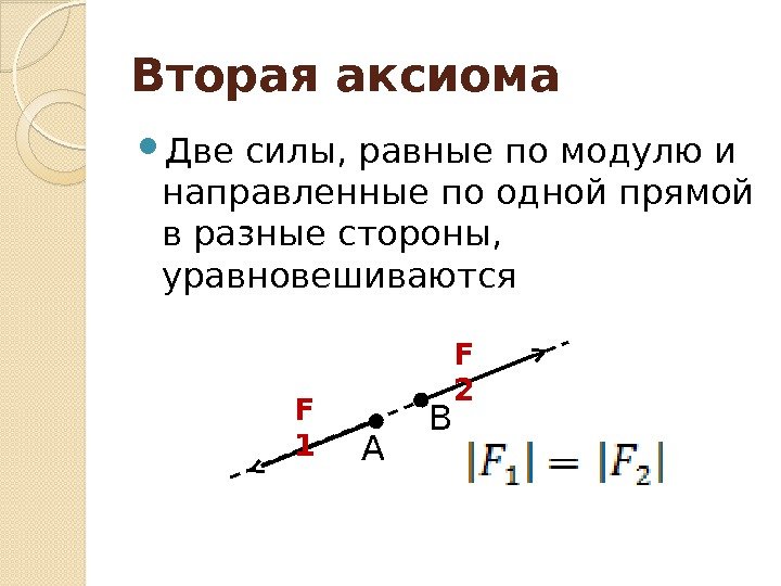 Вторая аксиома Две силы, равные по модулю и направленные по одной прямой в разные