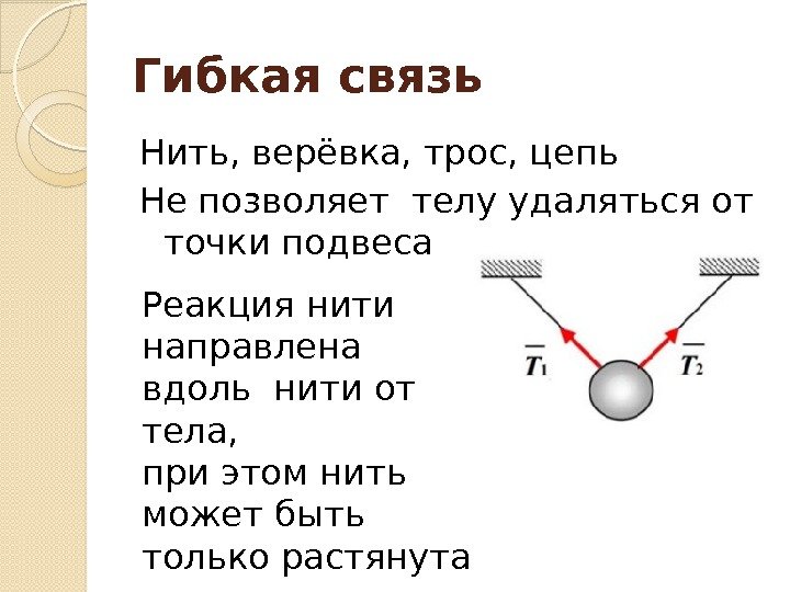 Гибкая связь Нить, верёвка, трос, цепь Не позволяет телу удаляться от точки подвеса Реакция