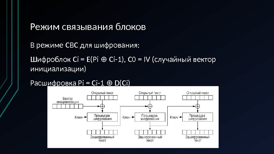 Режим связывания блоков В режиме CBC для шифрования: Шифроблок Ci = E(Pi  Ci-1),