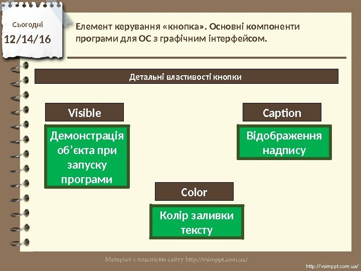 Сьогодні 12/14/16 http: //vsimppt. com. ua/Детальні властивості кнопки Елемент керування «кнопка» . Основні компоненти
