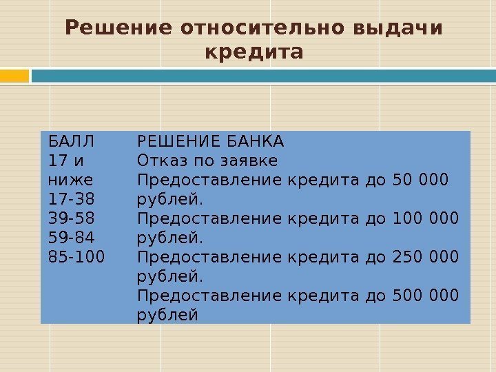 Решение относительно выдачи кредита БАЛЛ РЕШЕНИЕ БАНКА 17 и ниже 17 -38 39 -58