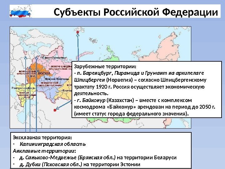 Субъекты Российской Федерации Зарубежные территории: - п. Баренцбург, Пирамида и Грумант на архипелаге Шпицберген