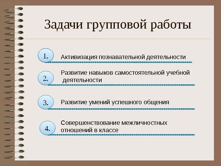 Задачи групповой работы 1. Активизация познавательной деятельности 2. 4. 3. Развитие навыков самостоятельной учебной