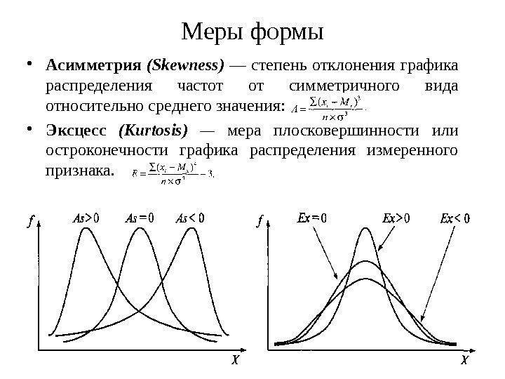 Меры формы • Асимметрия ( Skewness ) — степень отклонения графика распределения частот от