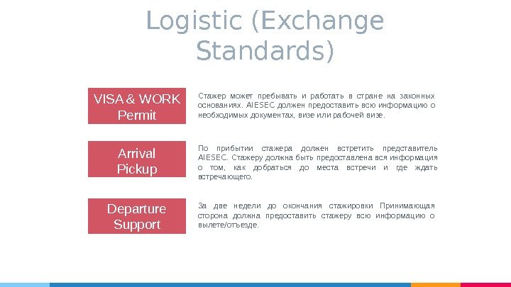 Logistic (Exchange Standards) VISA & WORK Permit Arrival Pickup Departure Support Стажер может пребывать