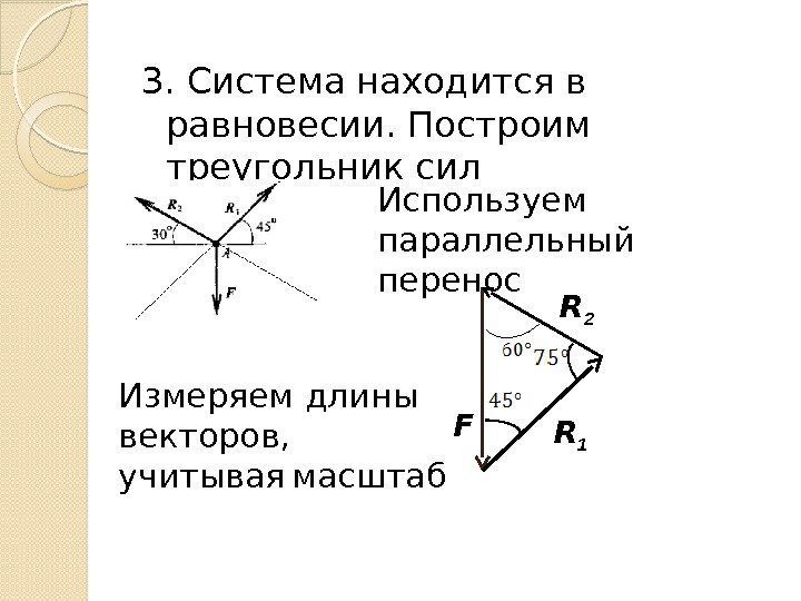 3. Система находится в равновесии. Построим треугольник сил F R 1 R 2 Используем