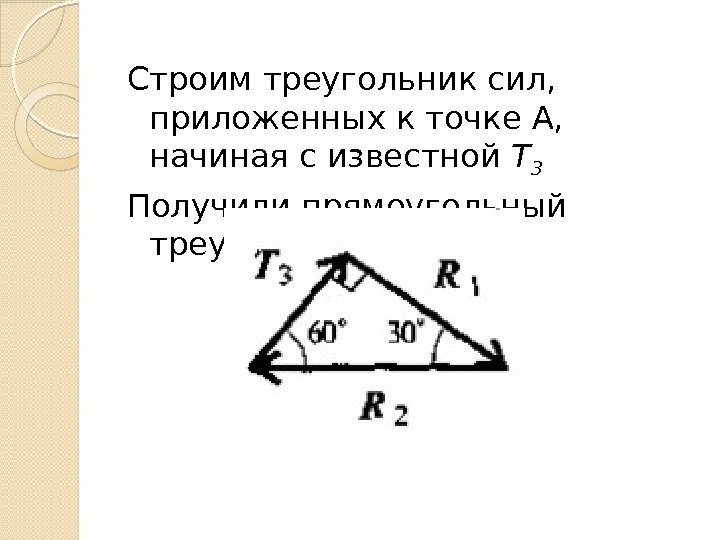 Строим треугольник сил,  приложенных к точке А,  начиная с известной T 3