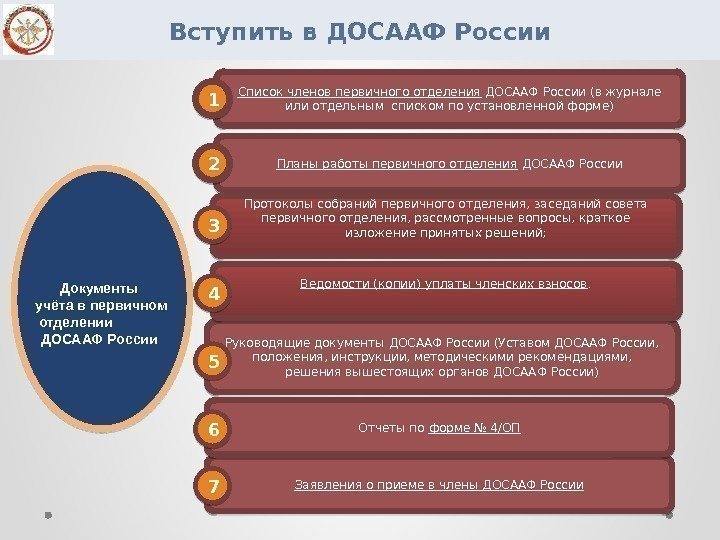 Вступить в ДОСААФ России Документы  учёта в первичном отделении   ДОСААФ России