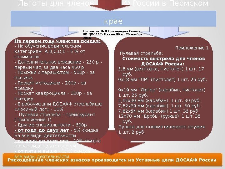 Расходование членских взносов производится на Уставные цели ДОСААФ России На первом году членства скидка: