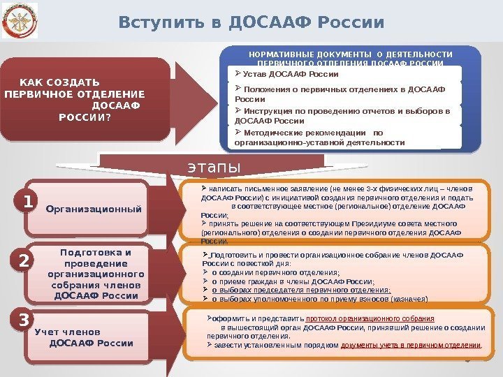 Вступить в ДОСААФ России Подготовка и проведение организационного собрания членов ДОСААФ России  Подготовить