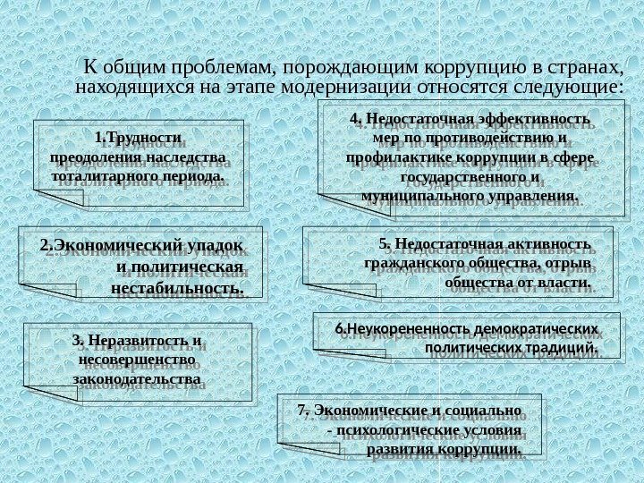 Механизм противодействия. Проблемы противодействия коррупции. Проблемы преодоления коррупции. Формирование антикоррупционной культуры презентация. Проблемы коррупции в сфере государственного управления.