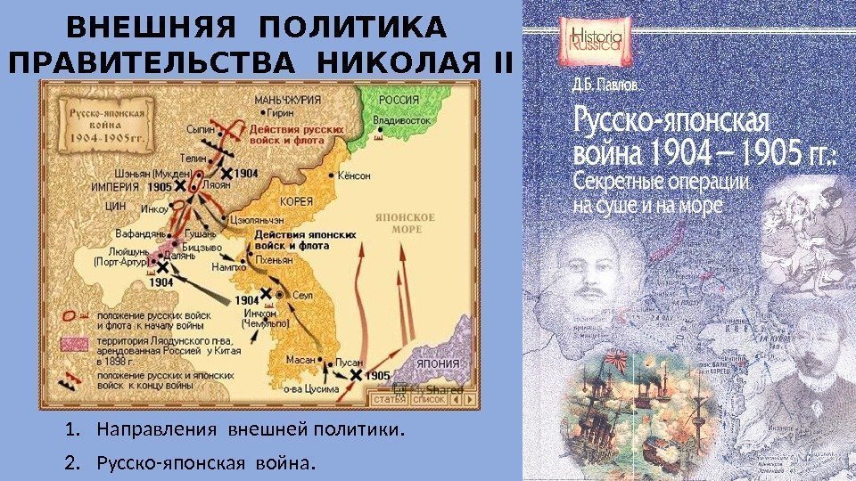 2 направления политики николая 1. Внешняя политика Николая 2 карта.
