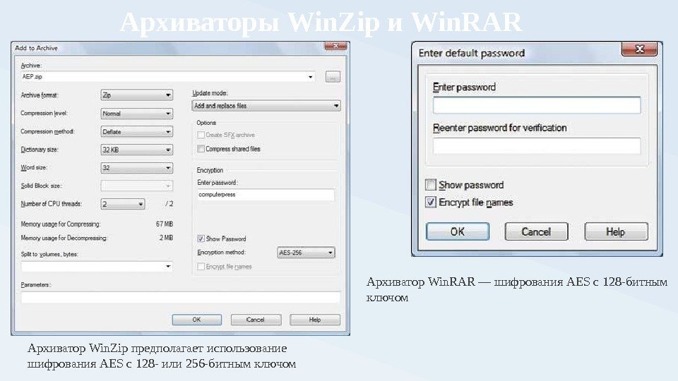 Архиваторы Win. Zip и Win. RAR Архиватор Win. Zip предполагает использование шифрования AES с