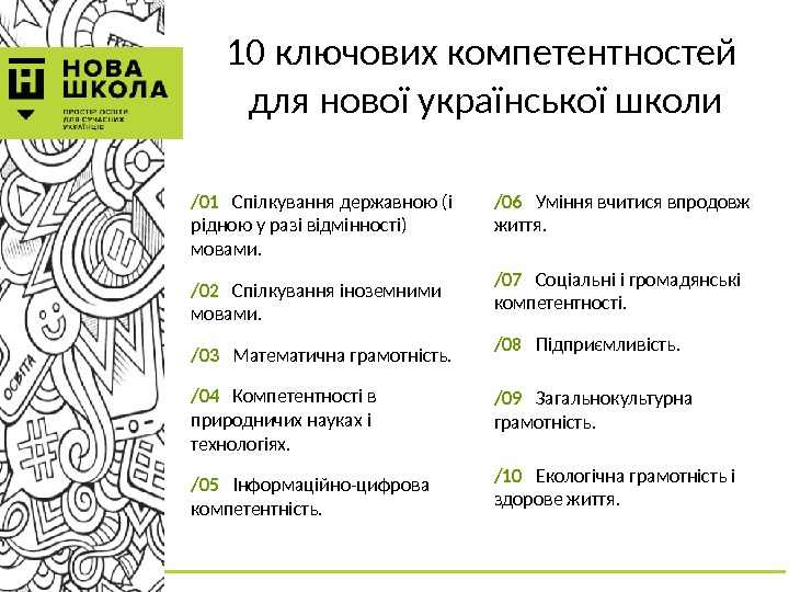 10 ключових компетентностей для нової української школи /01  Спілкування державною (і рідною у