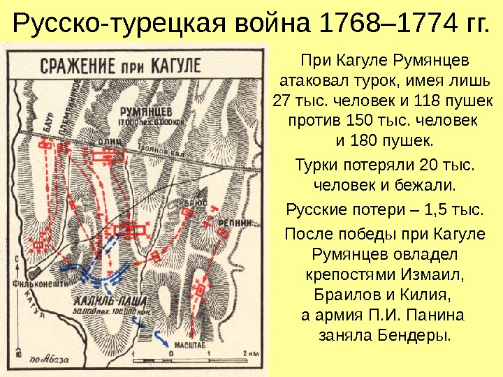 Русско-турецкая война 1768– 1774 гг. При Кагуле Румянцев атаковал турок, имея лишь 27 тыс.