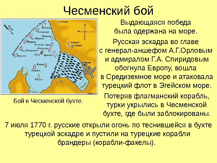 Чесменский бой Выдающаяся победа была одержана на море.  Русская эскадра во главе с