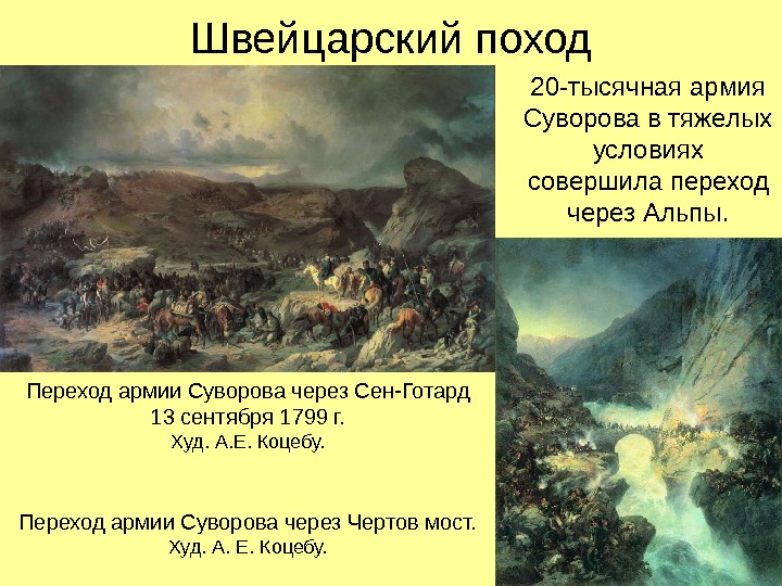 Швейцарский поход 20 -тысячная армия Суворова в тяжелых условиях совершила переход через Альпы. Переход