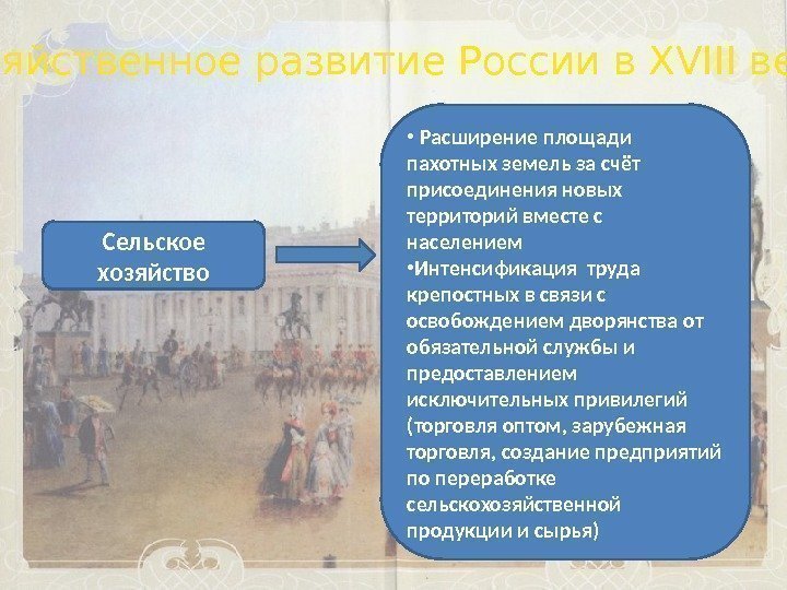  Хозяйственное развитие России в XVIII веке Сельское хозяйство •  Расширение площади пахотных