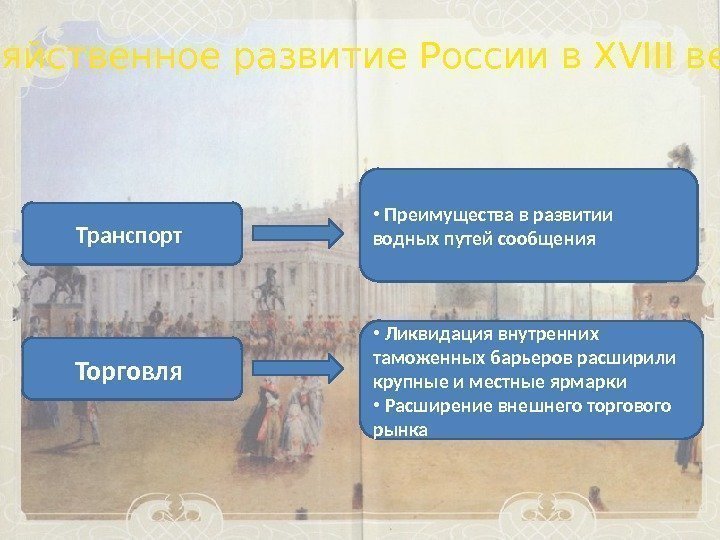  Хозяйственное развитие России в XVIII веке Транспорт  •  Преимущества в развитии
