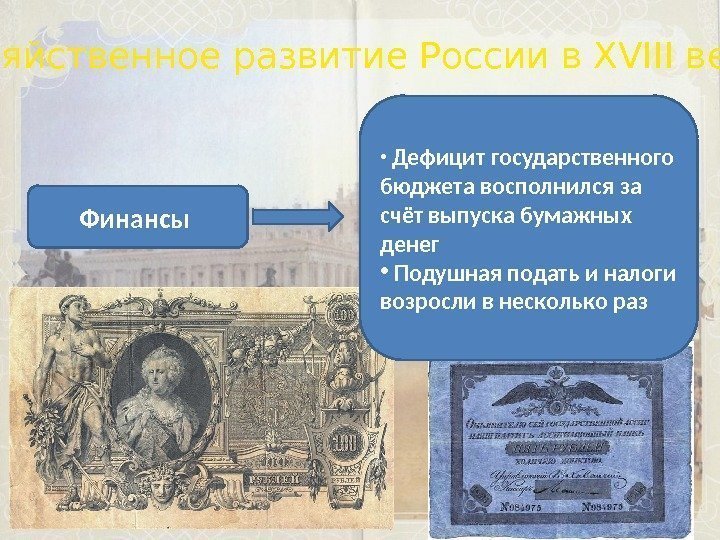  Хозяйственное развитие России в XVIII веке Финансы  •  Дефицит государственного бюджета