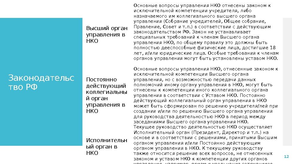 Законодательс тво РФ 12 Высший орган управления в НКО Основные вопросы управления НКО отнесены