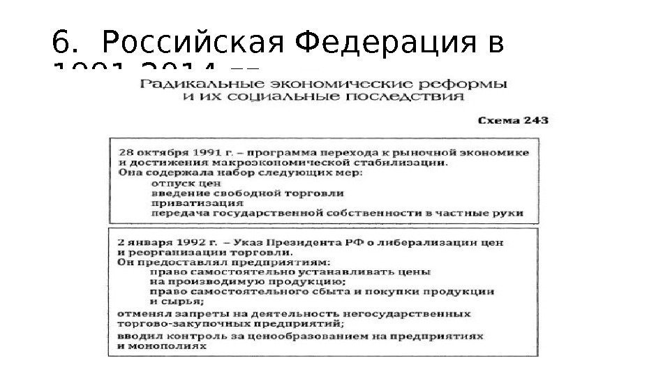 6. Российская Федерация в 1991 -2014 гг. 