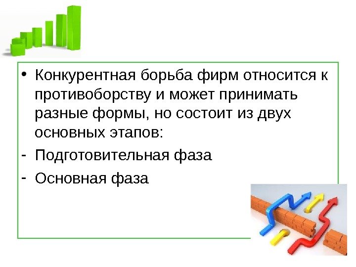   • Конкурентная борьба фирм относится к противоборству и может принимать разные формы,