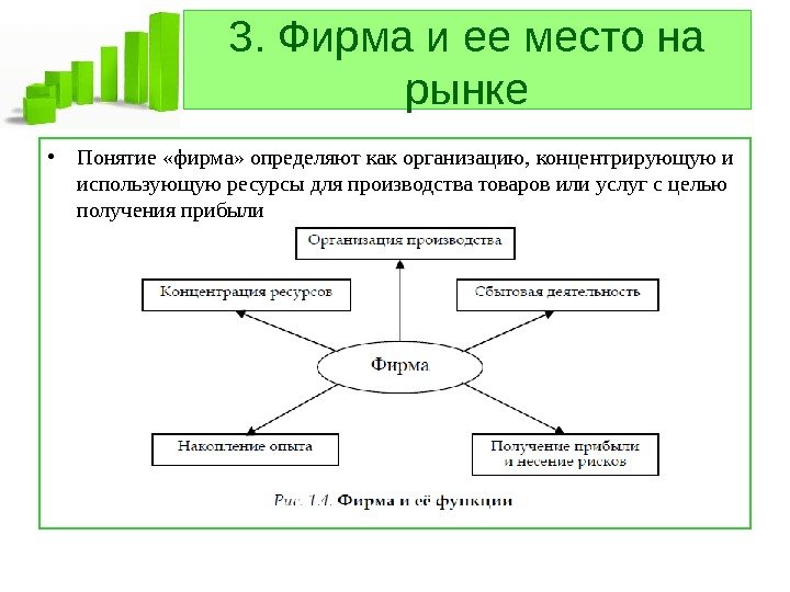   3. Фирма и ее место на рынке • Понятие «фирма» определяют как