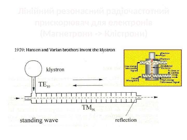 Лінійний резонасний радіочастотний прискорювач для електронів (Магнетрони - Клістрони) 1939: Hansen and Varian brothers